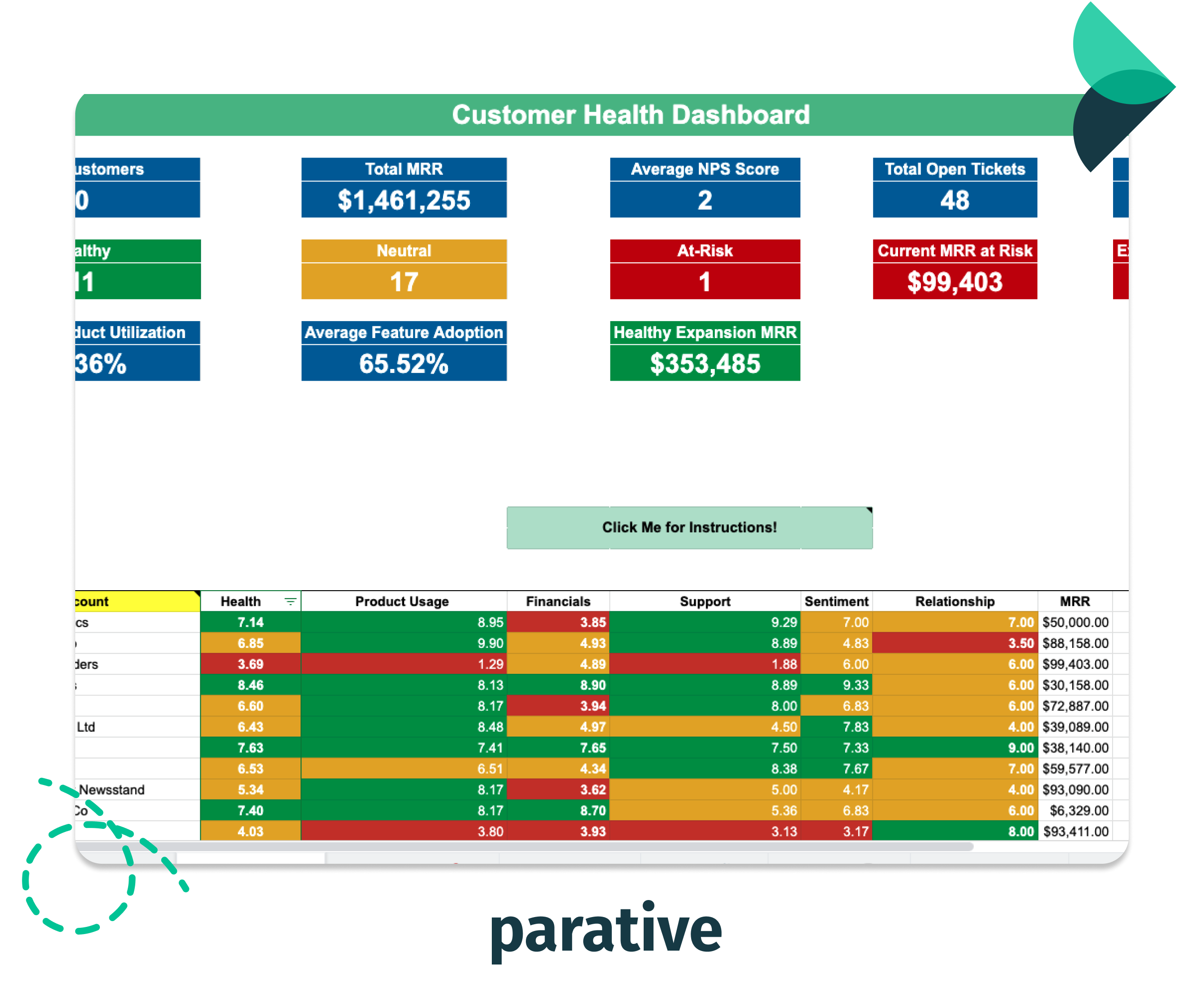 Download the Customer Health Scorecard Template